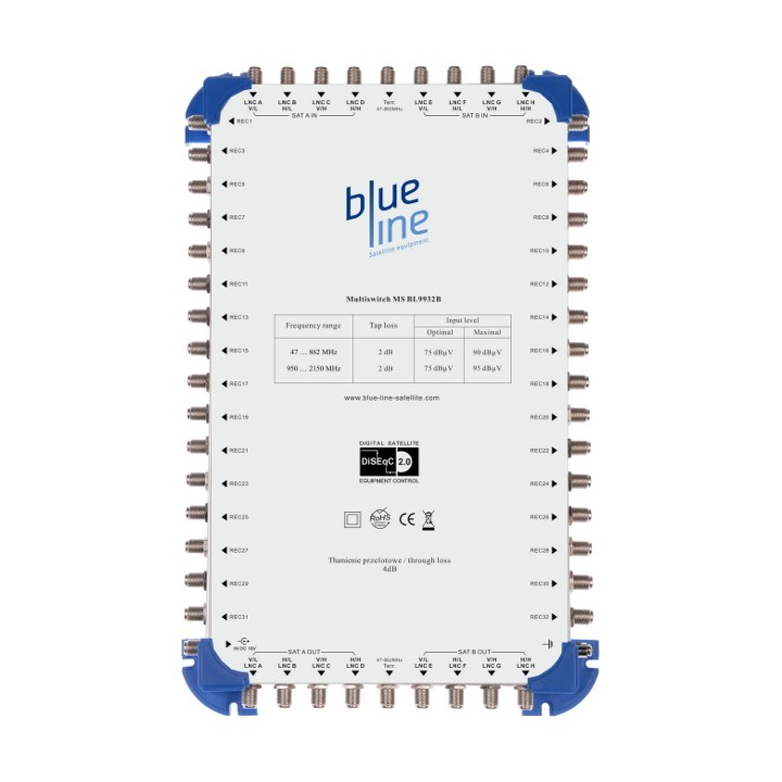 OUTLET_2: MULTISWITCH BLUE LINE 9/9/32
