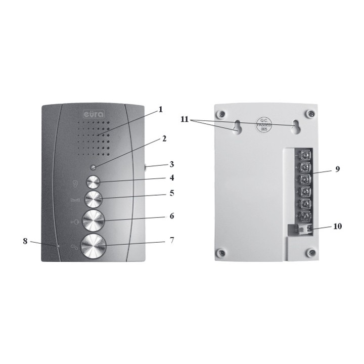 UNIFON EURA ADA-12A3* 3666