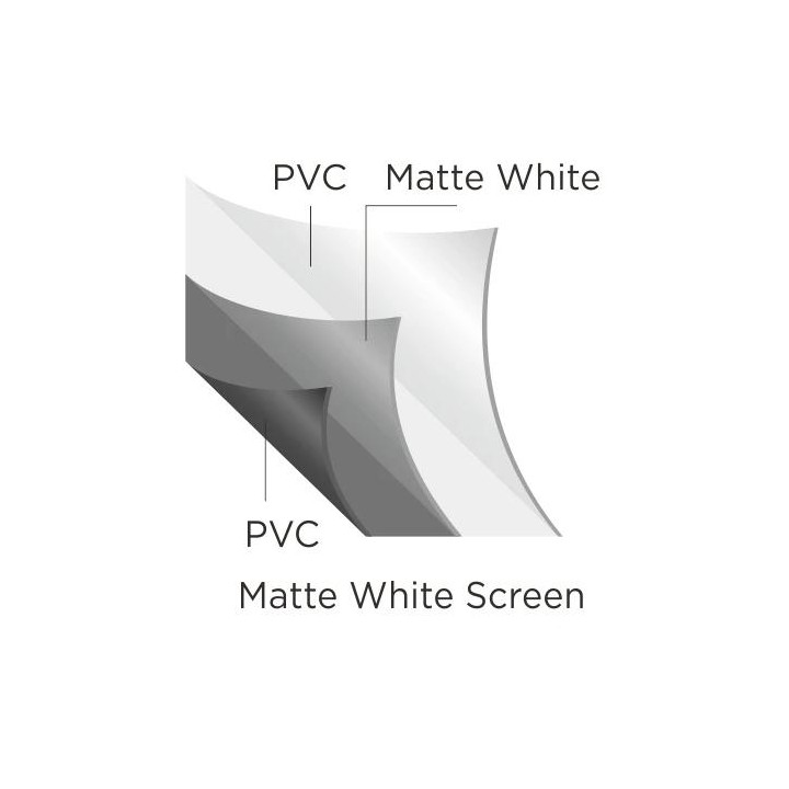 Ekran projekcyjny 100" 16:9 PVC 1.0 Gain 160° płótno na ścianę