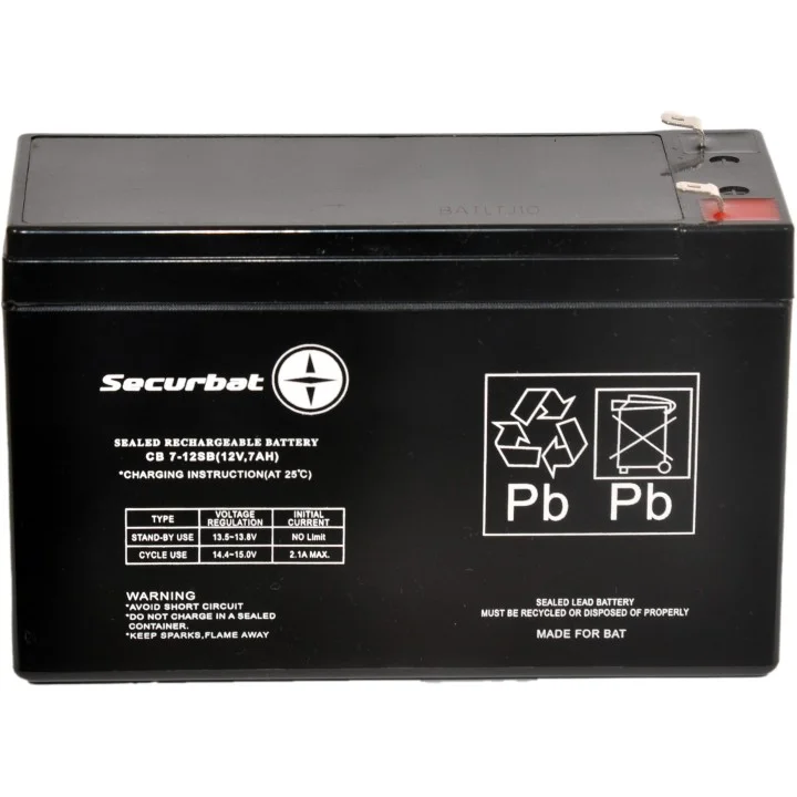 Zestaw alarmowy Satel Perfecta 16 SET-A, 7x czujka,PRF-LCD, aplikacja