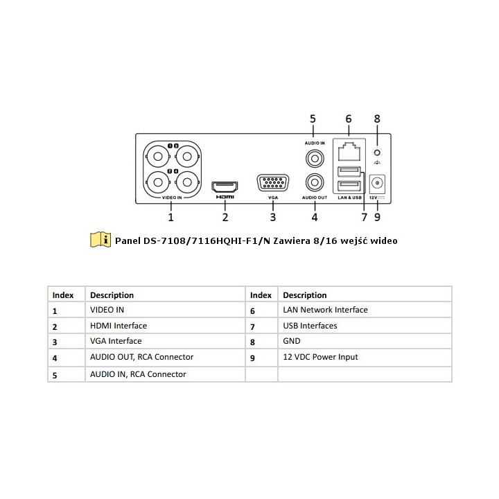 REJESTRATOR HD-TVI HIKVISION DS-7116HQHI-F1/N