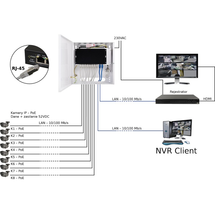 Switch 10-portowy S108-C 10-portowy do 8 kamer IP w obudowie Pulsar