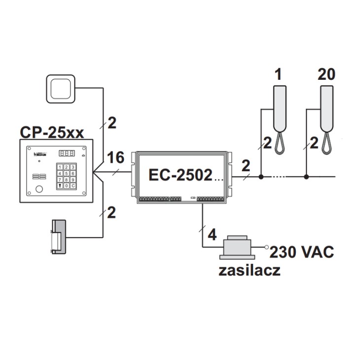 Laskomex CP-2502NP srebrny Panel audio z mini listą lokatorów 