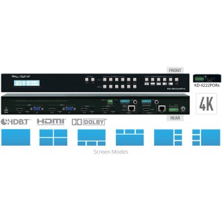 Key Digital Matryca multi-view HDMI/VGA/POH/HDBT KD-MLV4x2Pro