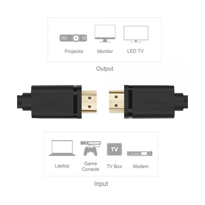 Kabel HDMI Unitek Y-C136M HDMI 2.0 4K 60Hz 1m