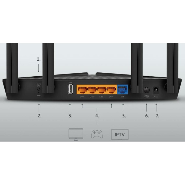 Router TP-LINK EX220 WiFi6
