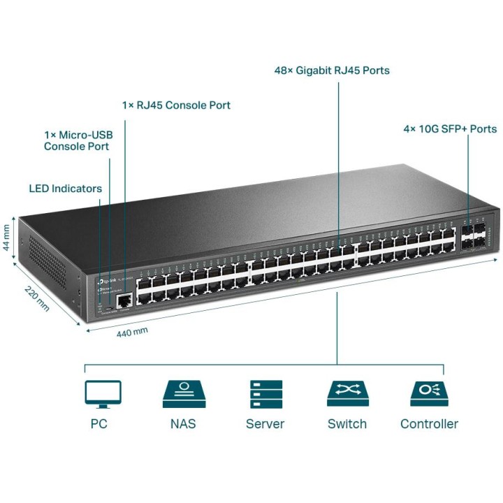 SWITCH TP-LINK TL-SG3452X
