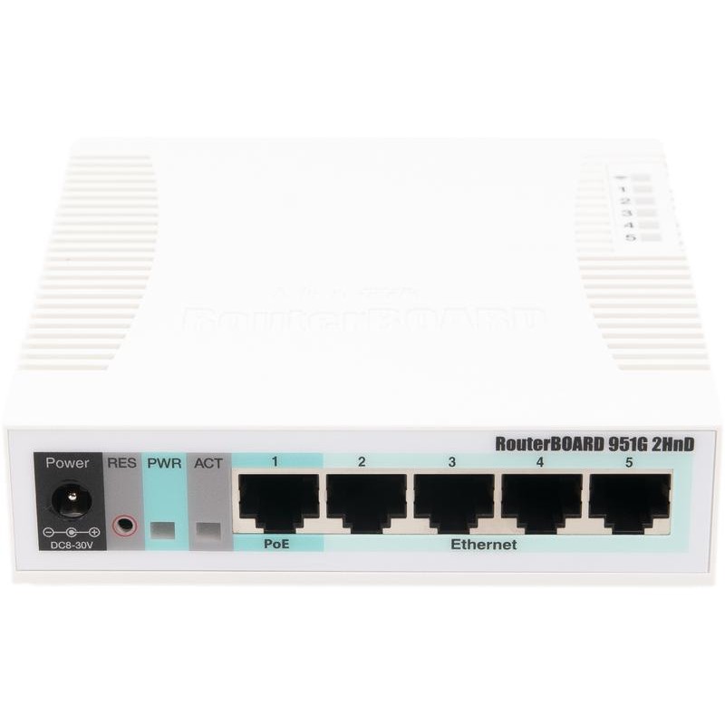 MIKROTIK ROUTERBOARD RB951G-2HnD